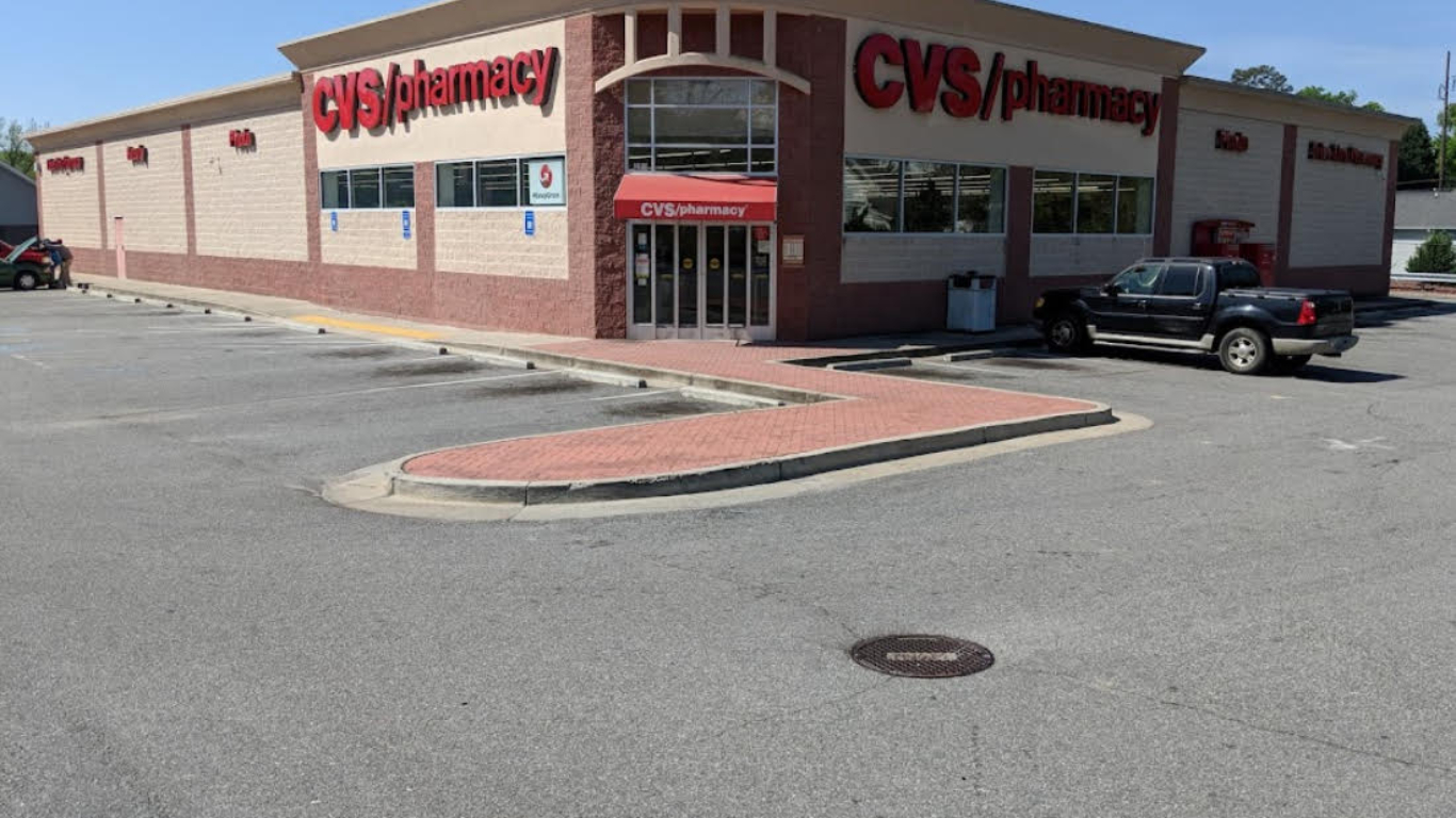 CVS Facade